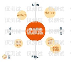 甘肅全自動(dòng)外呼系統(tǒng)平臺(tái)，提升客戶服務(wù)與銷售效率的利器甘肅全自動(dòng)外呼系統(tǒng)平臺(tái)有哪些