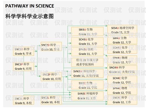 黑龍江 AXB 外呼系統(tǒng)哪家強？全面解析與比較