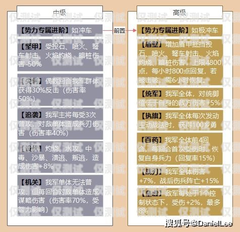 黑龍江 AXB 外呼系統(tǒng)哪家強？全面解析與比較
