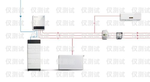 甘肅高頻外呼系統怎么安裝高頻外呼標準