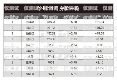 南通外呼系統報價表南通呼叫中心
