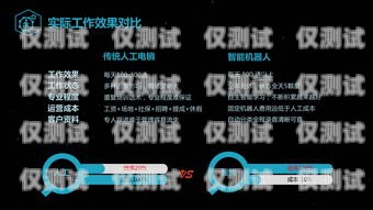 杭州語音電銷機器人，助力企業提升銷售效率的利器杭州語音電銷機器人公司