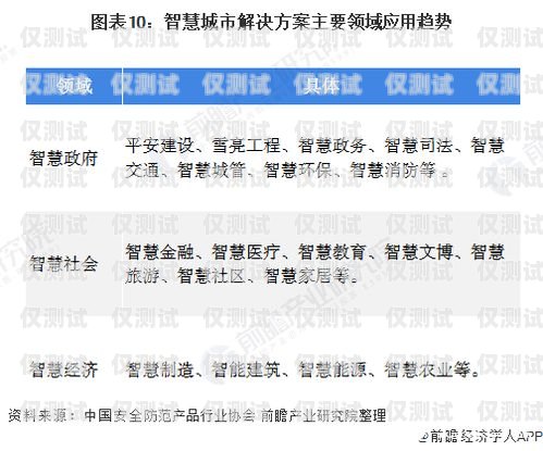 甘肅教育智能外呼系統(tǒng)推薦甘肅智慧教育運(yùn)營(yíng)服務(wù)中心