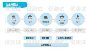 龍巖 ai 電銷機器人系統，提升銷售效率的創新解決方案龍巖ai電銷機器人系統招聘