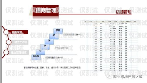 外呼管理系統渠道，提升銷售效率的關鍵外呼管理系統渠道分析