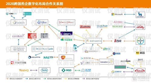 外呼管理系統渠道，提升銷售效率的關鍵外呼管理系統渠道分析