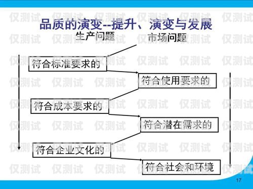 漳州外呼系統——提升銷售與服務的利器外呼系統官網
