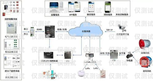 漳州外呼系統——提升銷售與服務的利器外呼系統官網