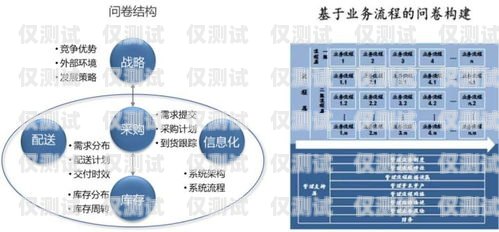 徐州人工外呼系統(tǒng)供應(yīng)商，助力企業(yè)提升銷售與客戶服務(wù)的利器人工外呼系統(tǒng)一般多少錢