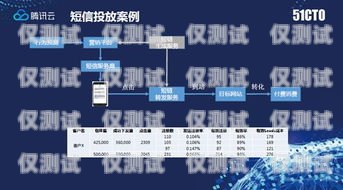 長沙大數據精準營銷外呼系統，提升營銷效果的利器長沙大數據文化傳播有限公司