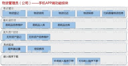 甘肅電腦企業外呼管理系統甘肅外呼軟件