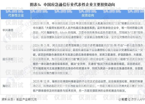 探秘邯鄲電銷封卡，原因、影響與應對策略最近電銷封卡太嚴重了