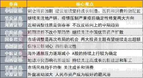 探秘邯鄲電銷封卡，原因、影響與應對策略最近電銷封卡太嚴重了