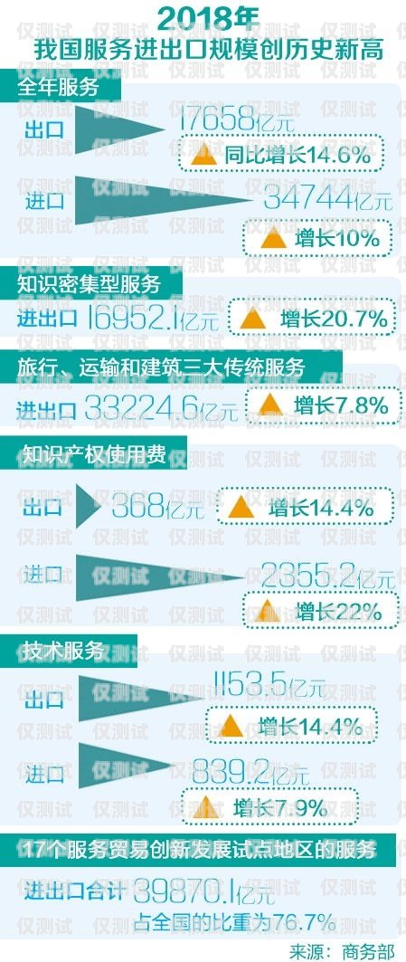 杭州金融外呼系統(tǒng)公司，提升金融服務(wù)的創(chuàng)新力量杭州金融外包服務(wù)有限公司