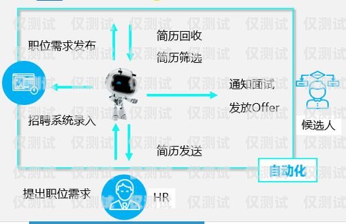 外呼系統與加班，合理安排與工作效率外呼系統違法嗎