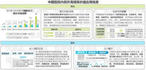 汕頭人工外呼系統租賃價格，如何選擇最適合你的方案汕頭人工外呼系統租賃價格表