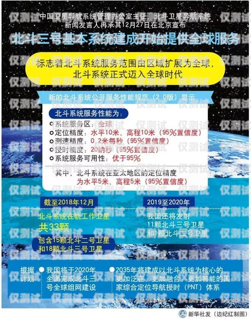 慈溪電銷卡服務(wù)中心——您的電銷伙伴慈溪電銷卡服務(wù)中心電話號(hào)碼