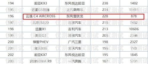 花橋電銷信用卡賬單分期，理性消費的新選擇花橋電銷信用卡賬單分期怎么還款