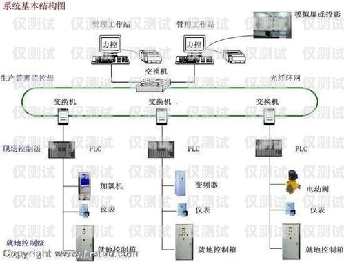 中山外呼系統種類外呼系統吧