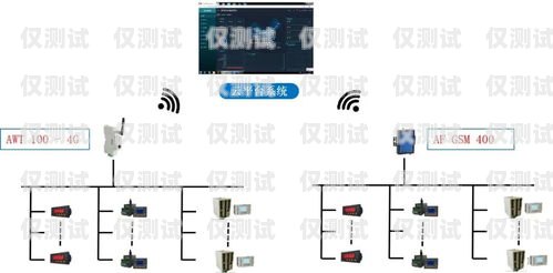 中山外呼系統種類外呼系統吧