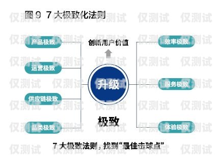 德州智能外呼系統公司，引領高效客戶溝通的創新力量山東智能外呼