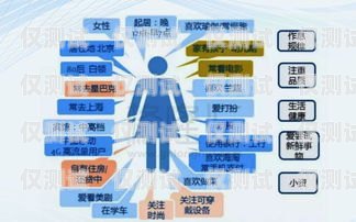 沈陽(yáng)教育行業(yè)電話外呼系統(tǒng)，提升效率與服務(wù)的利器沈陽(yáng)教育行業(yè)電話外呼系統(tǒng)客服