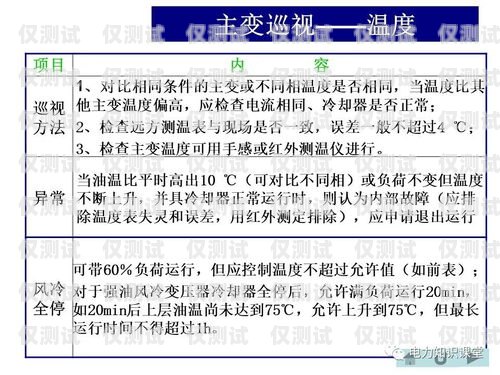 寧德抗封電銷卡，解決電銷難題的創(chuàng)新解決方案寧德抗封電銷卡在哪里辦