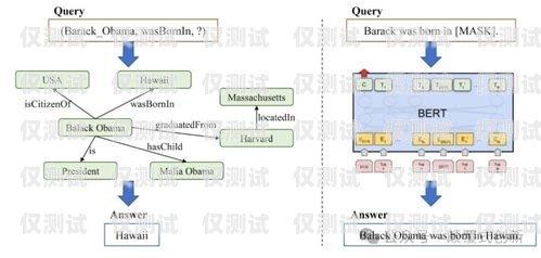外呼系統是一種用于大規模語言模型預訓練的重要工具，它可以幫助企業或機構提高客戶服務效率、降低運營成本、提升客戶滿意度等。那么，外呼系統都用的什么呢？本文將對此進行詳細介紹。外呼系統都用的什么語言