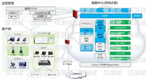 信陽電腦外呼系統(tǒng)運(yùn)營(yíng)商——為企業(yè)提供高效通訊解決方案電腦外呼系統(tǒng)怎么用
