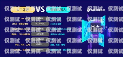 廣東語音電銷機器人價格廣東語音電銷機器人價格表