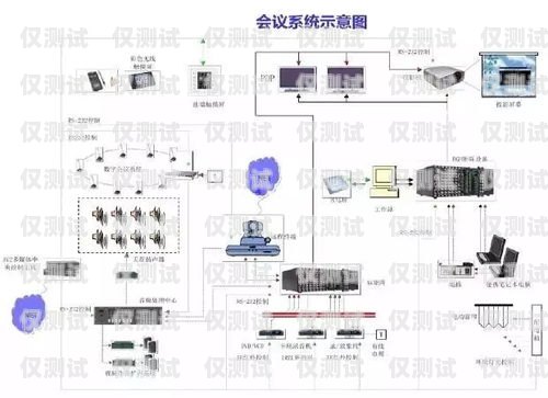 ?？?AI 智能外呼系統價格海口ai智能外呼系統價格多少