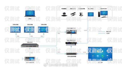 南京電子外呼系統資費外呼系統價格
