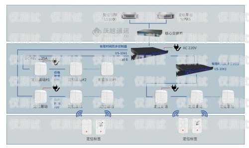 南京電子外呼系統資費外呼系統價格