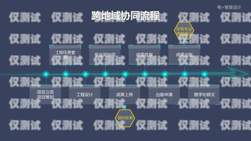 億信虛擬網絡電話外呼系統，高效溝通的利器億信虛擬網絡電話外呼系統怎么設置