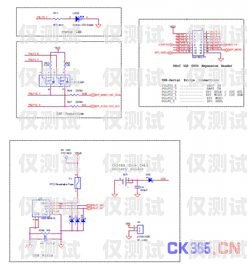 深入解析呼叫中心外呼系統線路呼叫中心外呼系統線路圖
