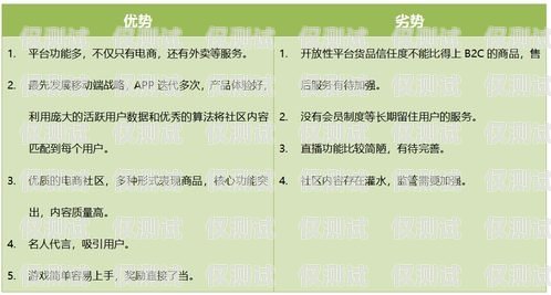 電銷卡養號秘籍，提升賬號質量的實用技巧2021電銷卡怎么樣