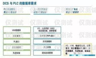 無(wú)錫外呼系統(tǒng)收費(fèi)，了解成本與效益外呼系統(tǒng)多少錢(qián)
