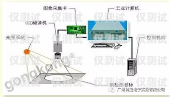 常州人工外呼系統怎么樣？常州人工外呼系統怎么樣啊