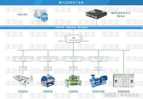 常州人工外呼系統怎么樣？常州人工外呼系統怎么樣啊