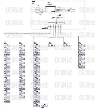 常州人工外呼系統怎么樣？常州人工外呼系統怎么樣啊