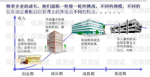 梅州外呼系統(tǒng)中間件，提升企業(yè)效率的關鍵外呼中心