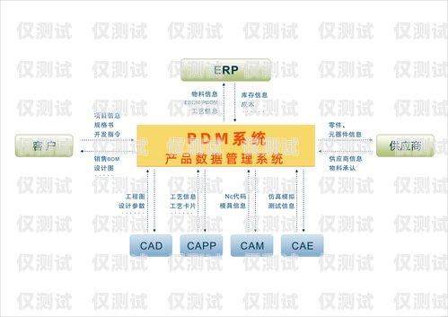 梅州外呼系統(tǒng)中間件，提升企業(yè)效率的關鍵外呼中心