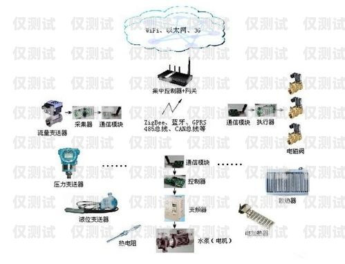 梅州外呼系統(tǒng)中間件，提升企業(yè)效率的關鍵外呼中心