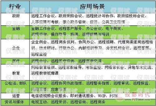 清遠同花順外呼系統代理商——為企業提供高效溝通解決方案同花順外呼機器人怎么樣