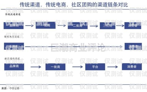 合肥人工外呼系統價錢合肥人工外呼系統價錢查詢