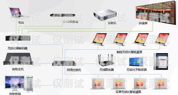 合肥人工外呼系統價錢合肥人工外呼系統價錢查詢