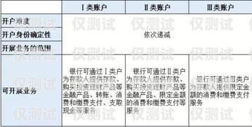 電銷卡欠費會影響征信嗎？知乎上的解答與分析電銷卡欠費影響征信嗎知乎