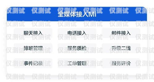 外呼獲客系統，提升銷售效率的利器外呼客戶是什么意思