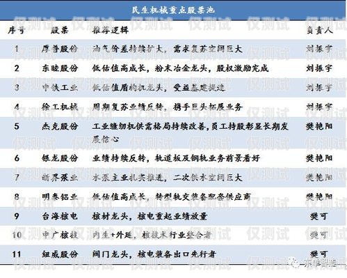 電銷卡一級代理，行業中的佼佼者電銷卡一級代理是什么樣的業務
