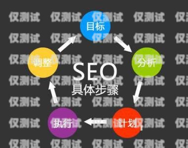 電腦外呼系統(tǒng)廠家，選擇與成功相伴的關鍵電腦外呼系統(tǒng)廠家排名